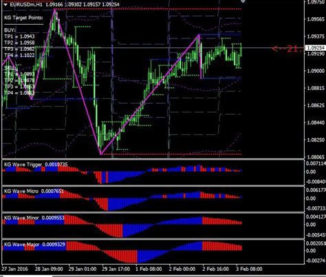 trade chart fantasy|justin boone trade value chart.